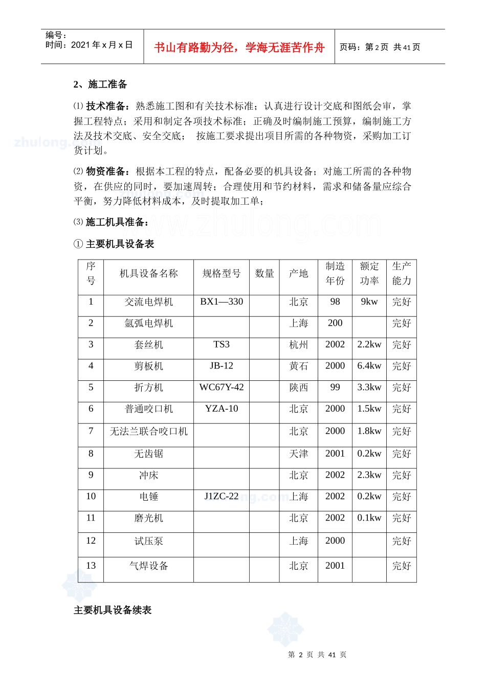 通风空调专业分包工程施工方法_secret_第2页