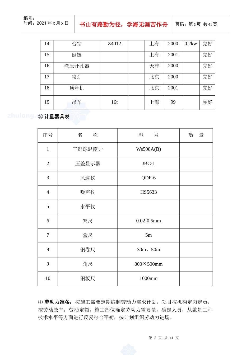通风空调专业分包工程施工方法_secret_第3页