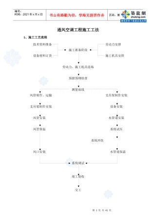 通风空调专业分包工程施工方法_secret