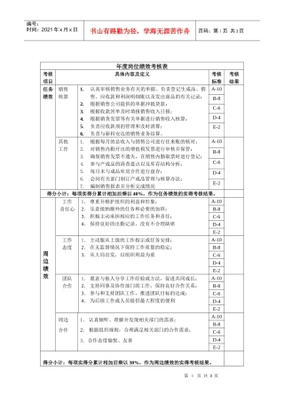 财务部主管绩效考核指标(KPI)