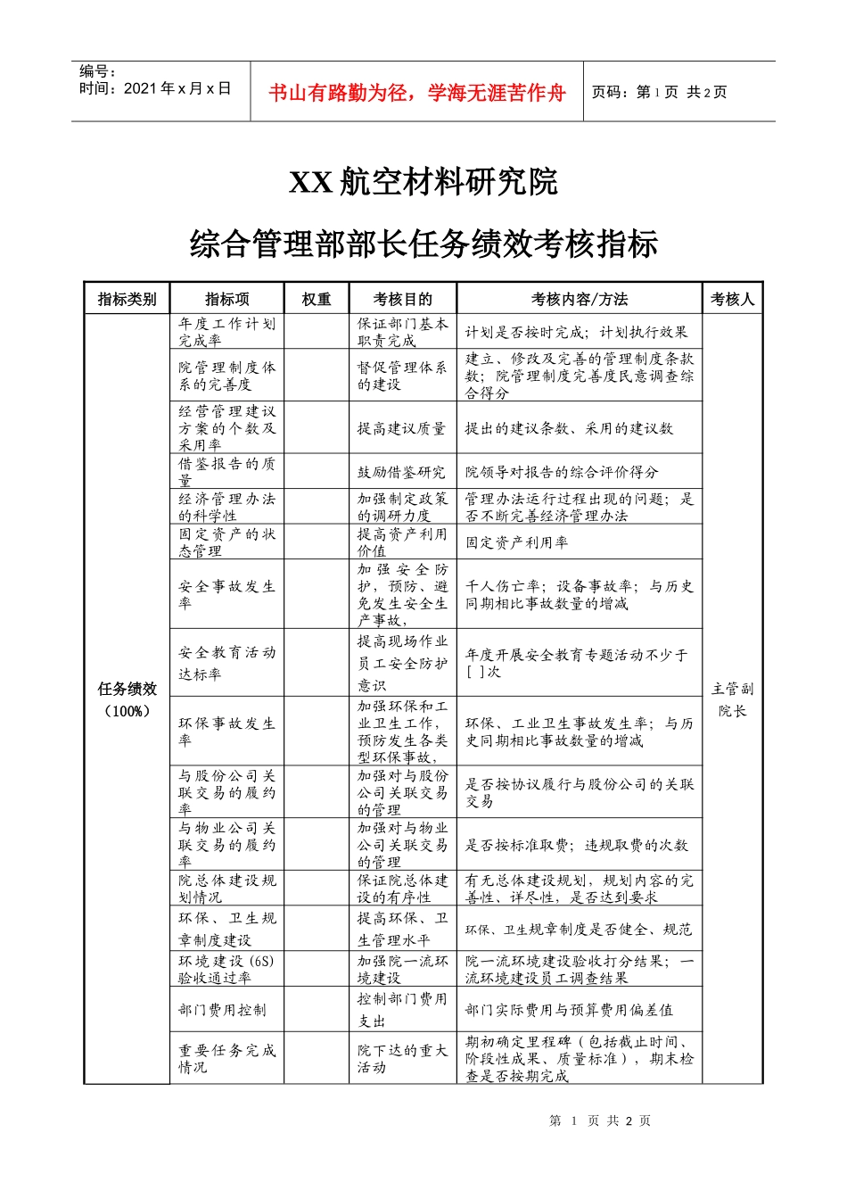 航空材料研究行业-综合管理部-部长任务绩效考核指标（KPI）_第1页