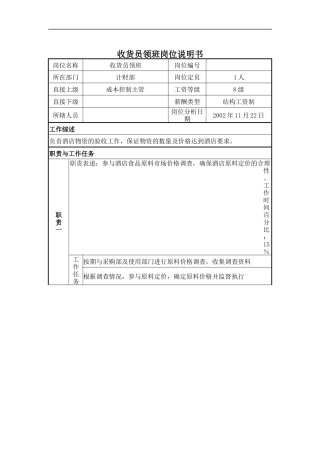 收货员领班岗位说明书