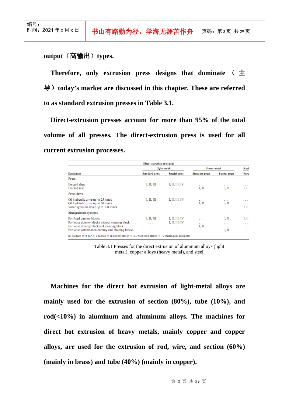 铝挤压机培训资料31_第3页