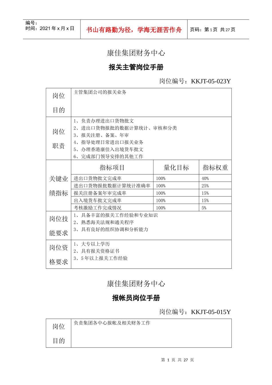 康佳集团财务中心全套岗位职责_第1页
