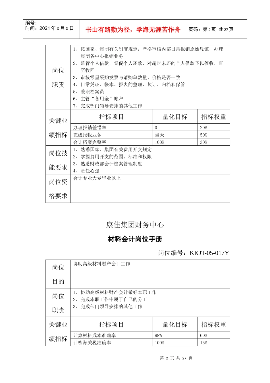 康佳集团财务中心全套岗位职责_第2页