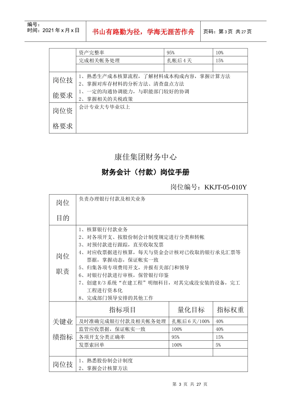 康佳集团财务中心全套岗位职责_第3页