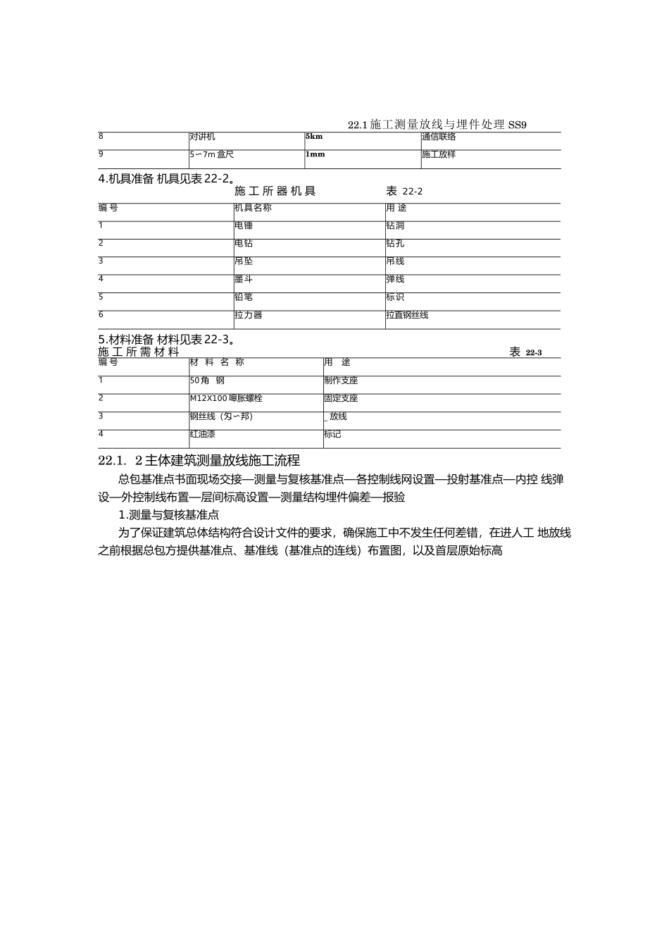 建筑施工手册幕墙工程培训资料_第2页