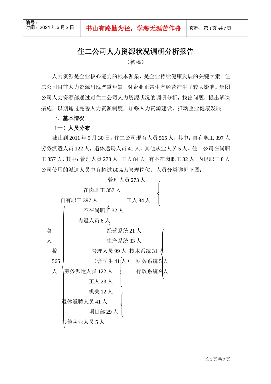 某某公司人力资源状况调研分析报告_第1页