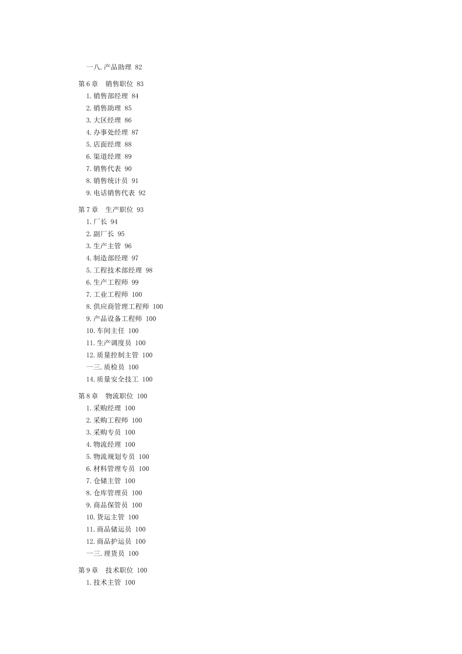某企业各岗位绩效考核指标及岗位说明书范本_第3页