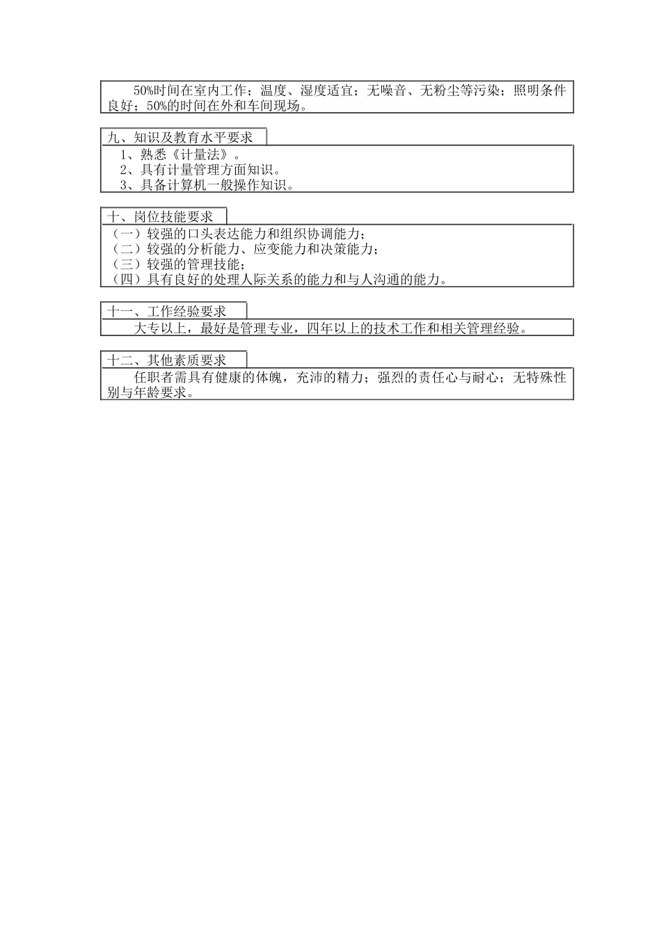 计量管理 岗位说明书_第2页