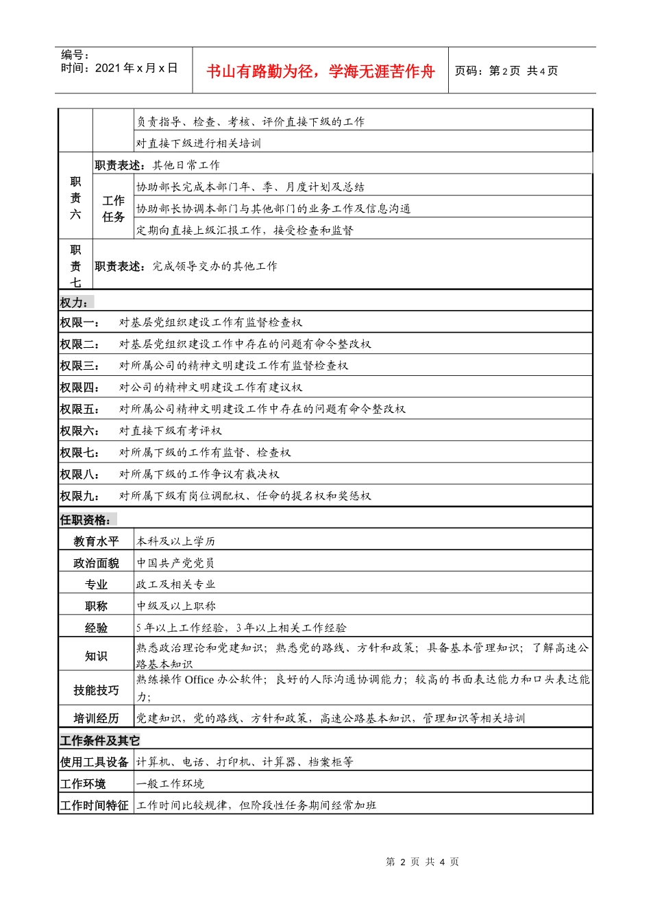 某高速公路公司党务副部长岗位说明书_第2页