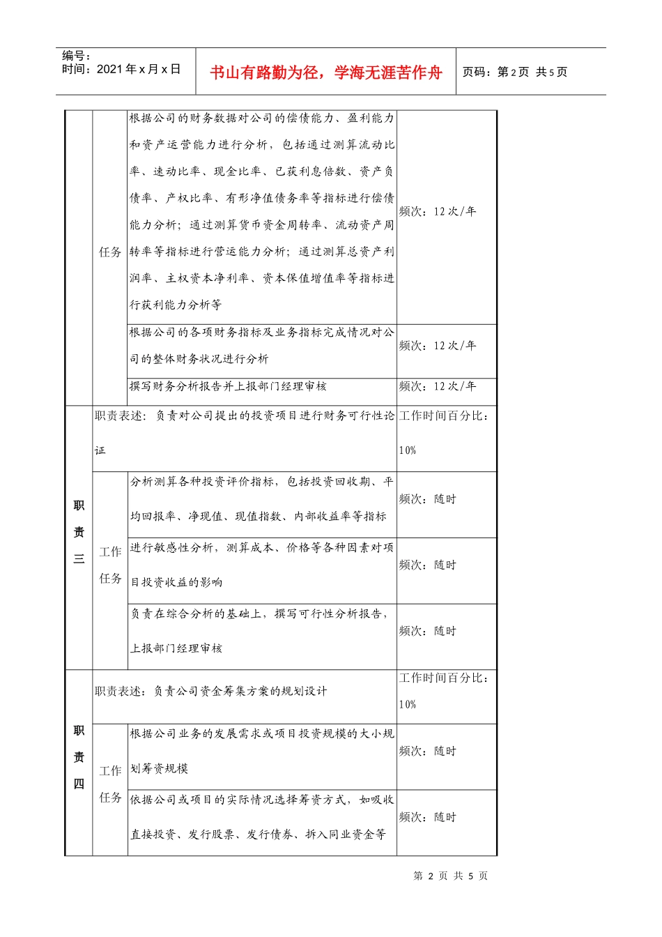 财务管理专责岗位职务说明_第2页