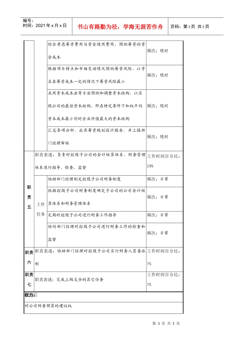 财务管理专责岗位职务说明_第3页