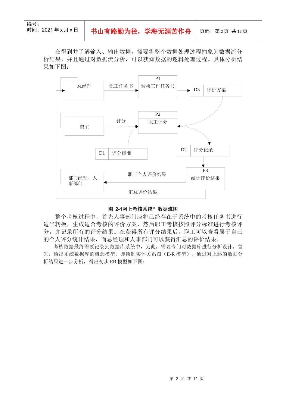 需求分析网上工作考核系统介绍_第2页