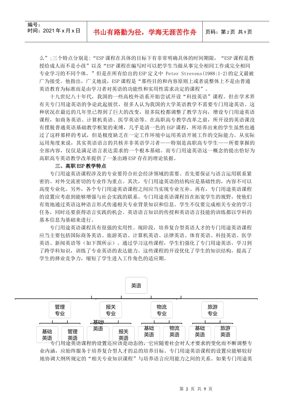 试议高职院校基础英语课程中引入ESP教学_第2页