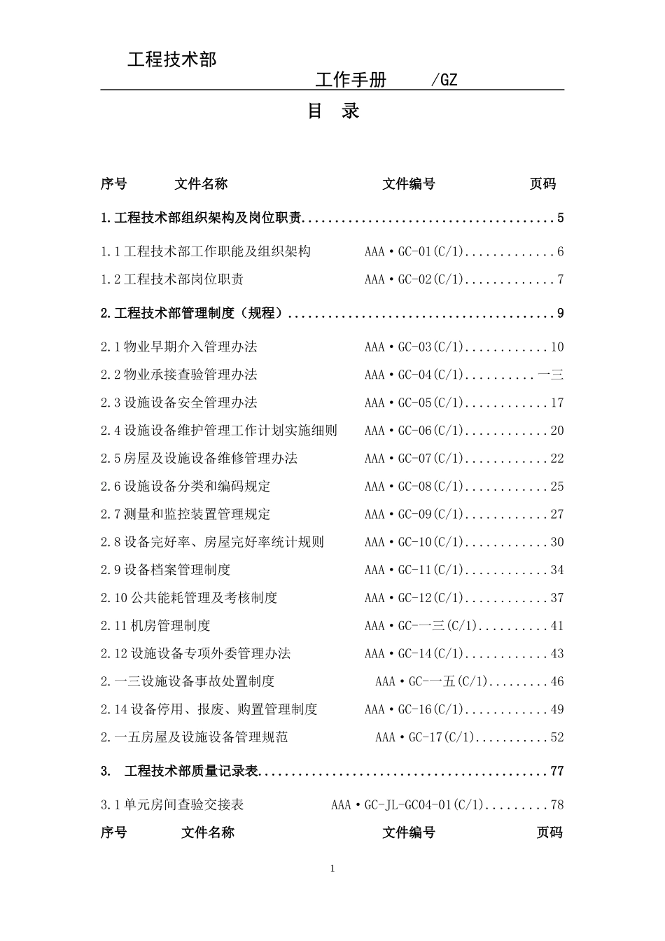 物业工程技术部工作手册_第2页