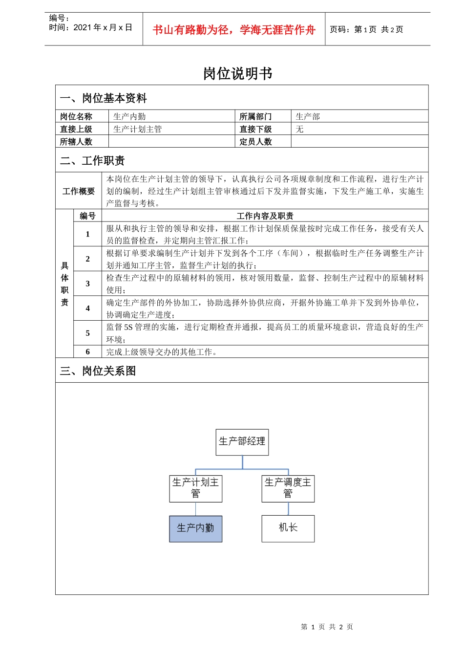 生产内勤岗位说明书_第1页