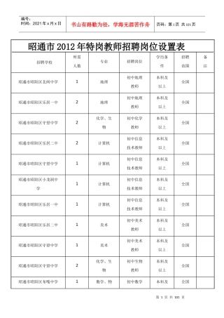 昭通市XXXX年特岗教师招聘岗位设置表