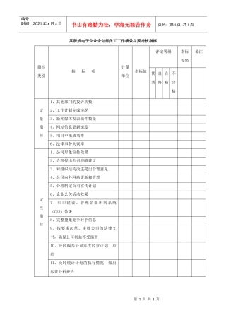 积成电子企业企划部员工工作绩效主要考核指标