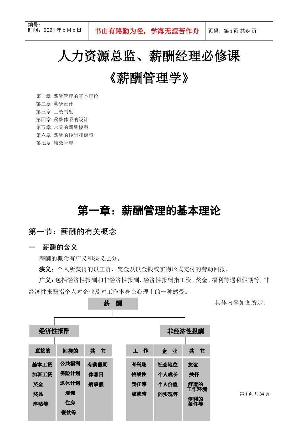 薪酬管理的基本理论_第1页
