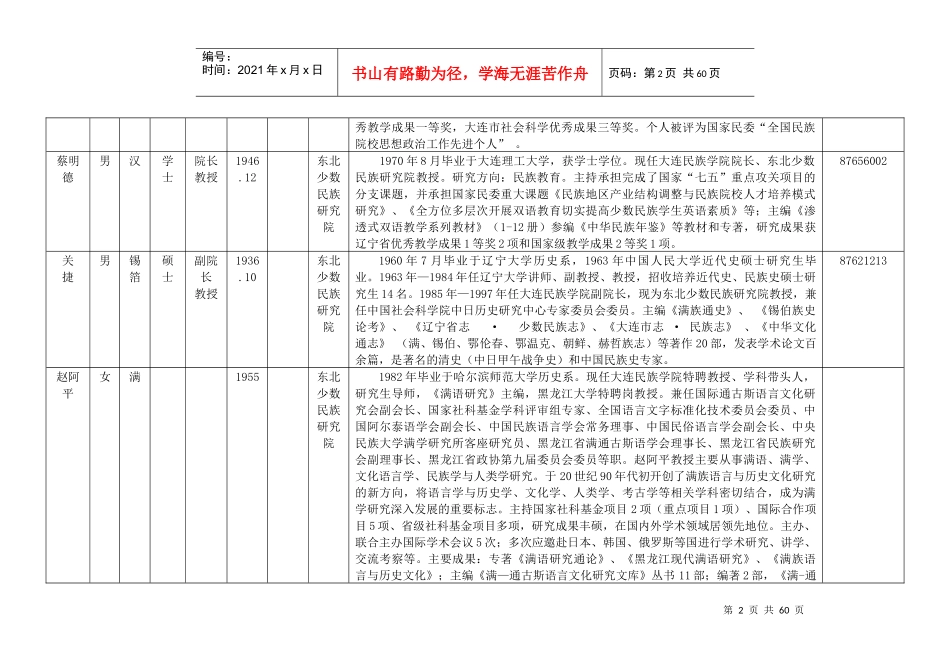 民族干部培训部教师资料库_第2页