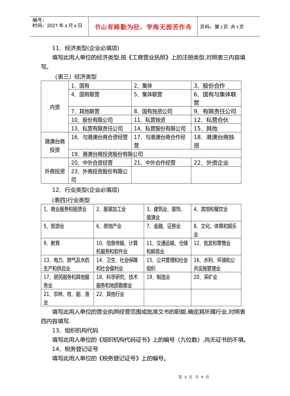 杭州市用人单位劳动保障书面审查信息登记表填表说明_第3页
