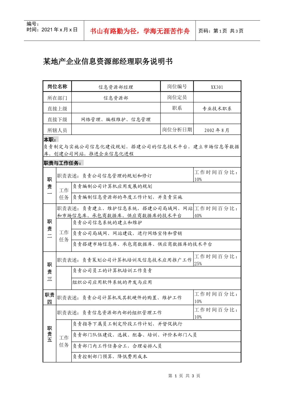 某地产企业信息资源部经理职务说明书_第1页