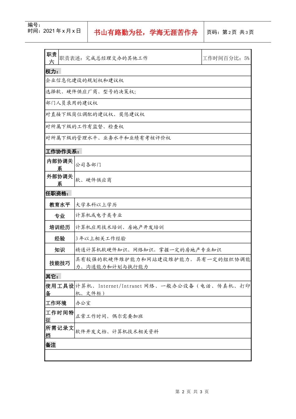 某地产企业信息资源部经理职务说明书_第2页