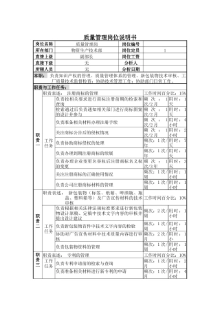 质量管理岗位说明书