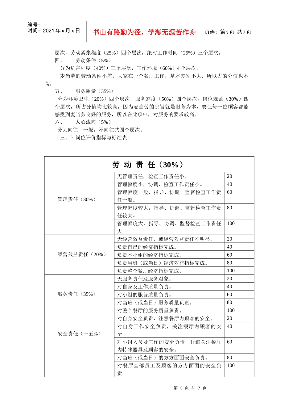 麦当劳岗位调研报告_第3页