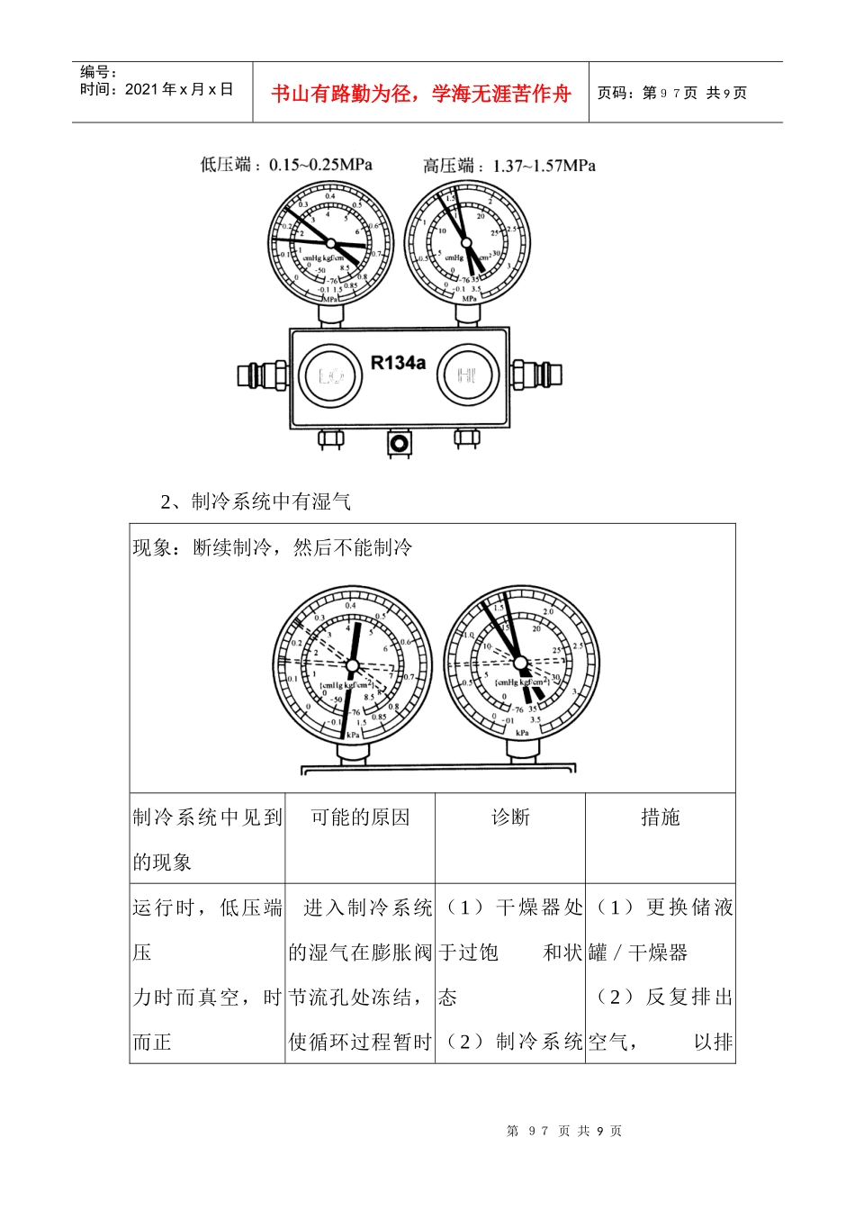 第五节 用歧管压力表检测制冷系统_第2页