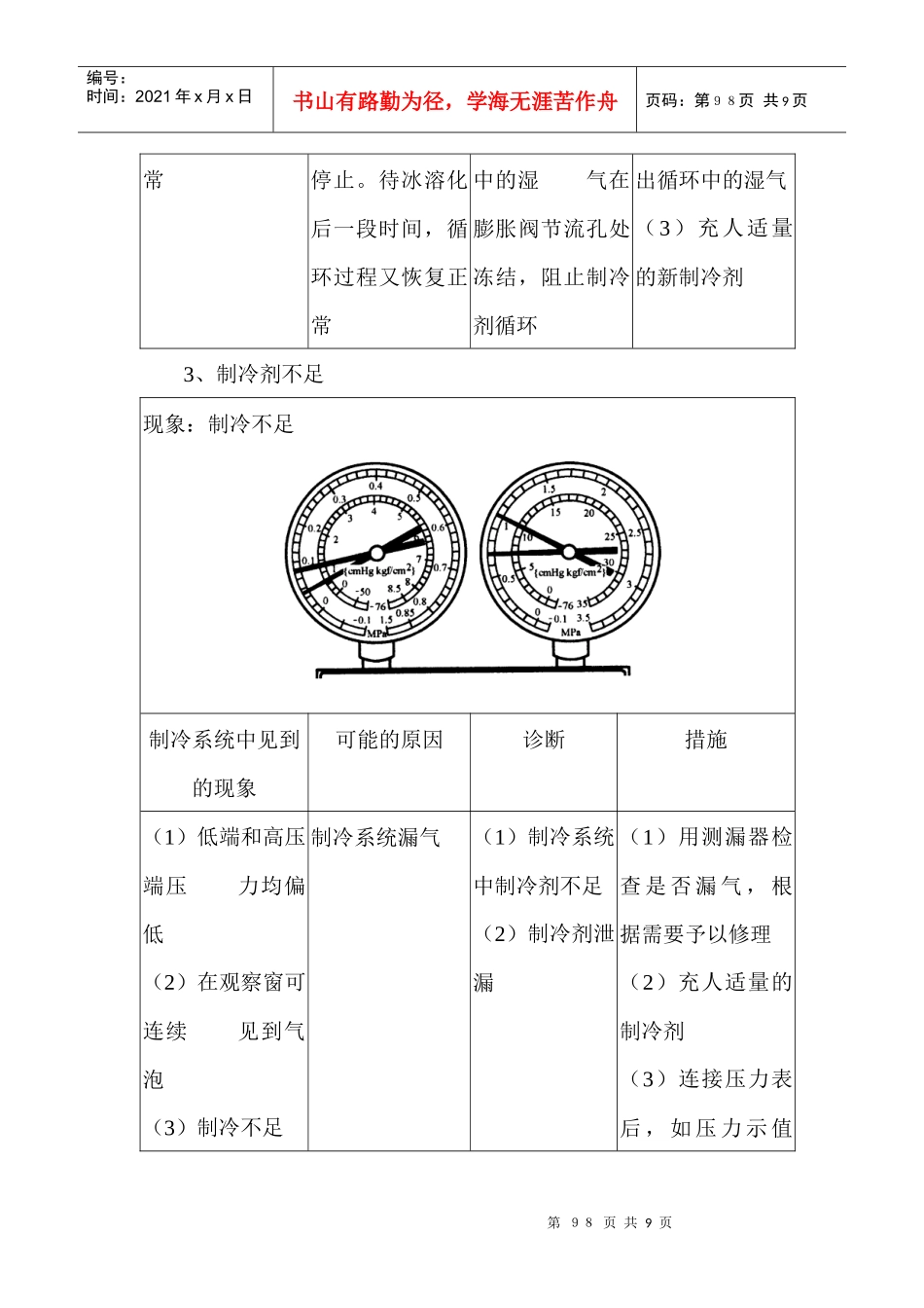 第五节 用歧管压力表检测制冷系统_第3页