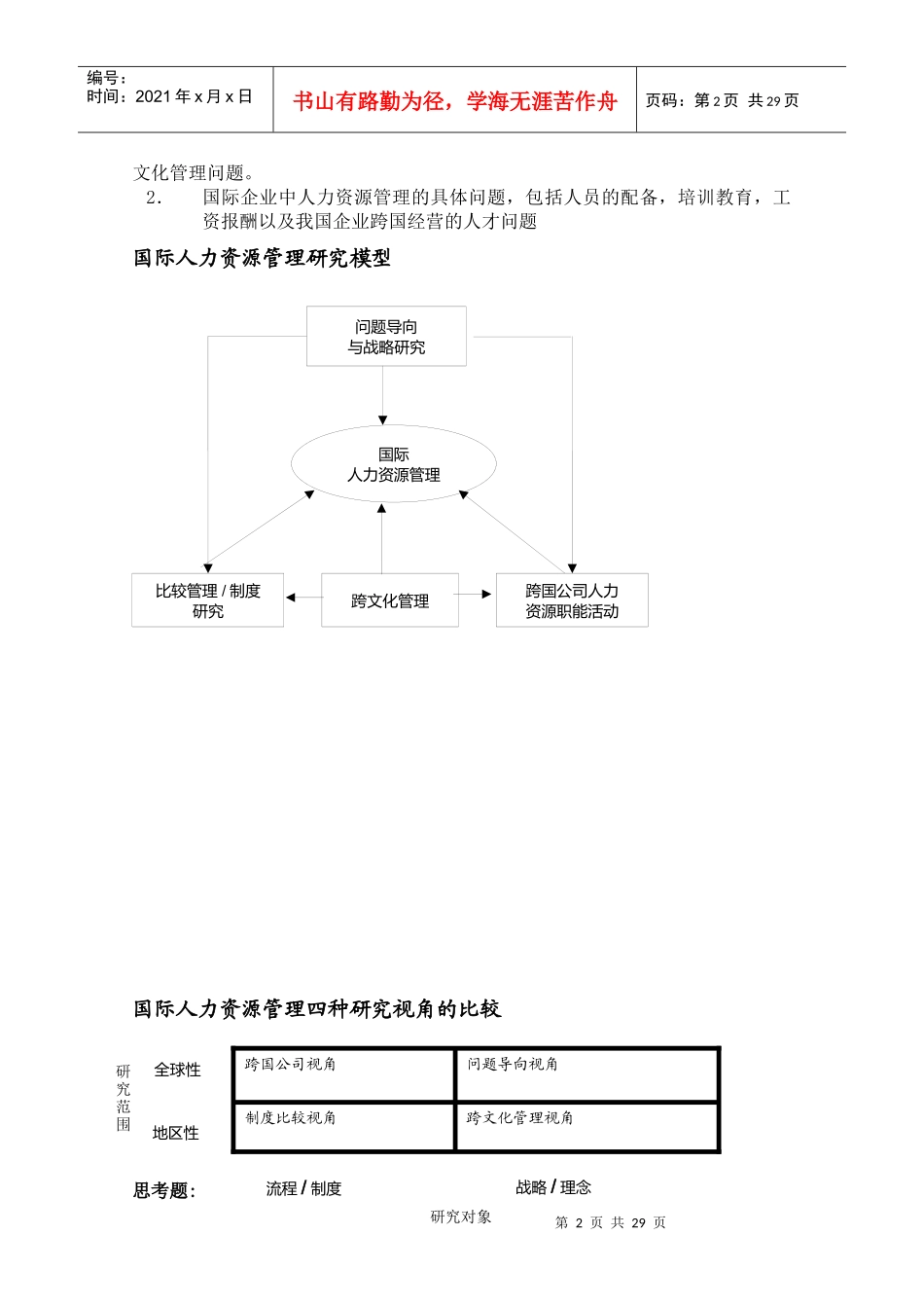 跨国人力资源管理讲义_第2页