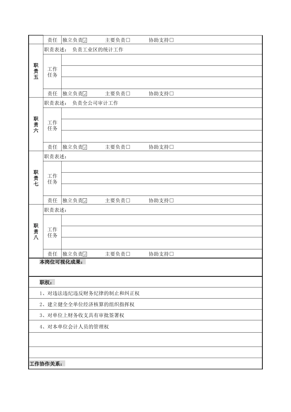 管理层岗位说明书_第2页