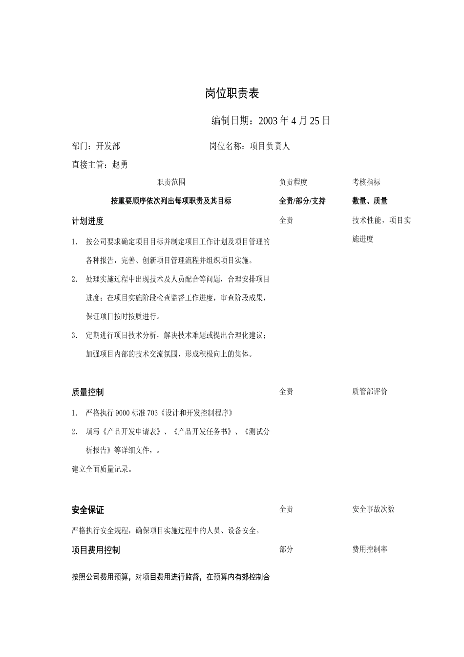 开发部岗位说明书_第1页