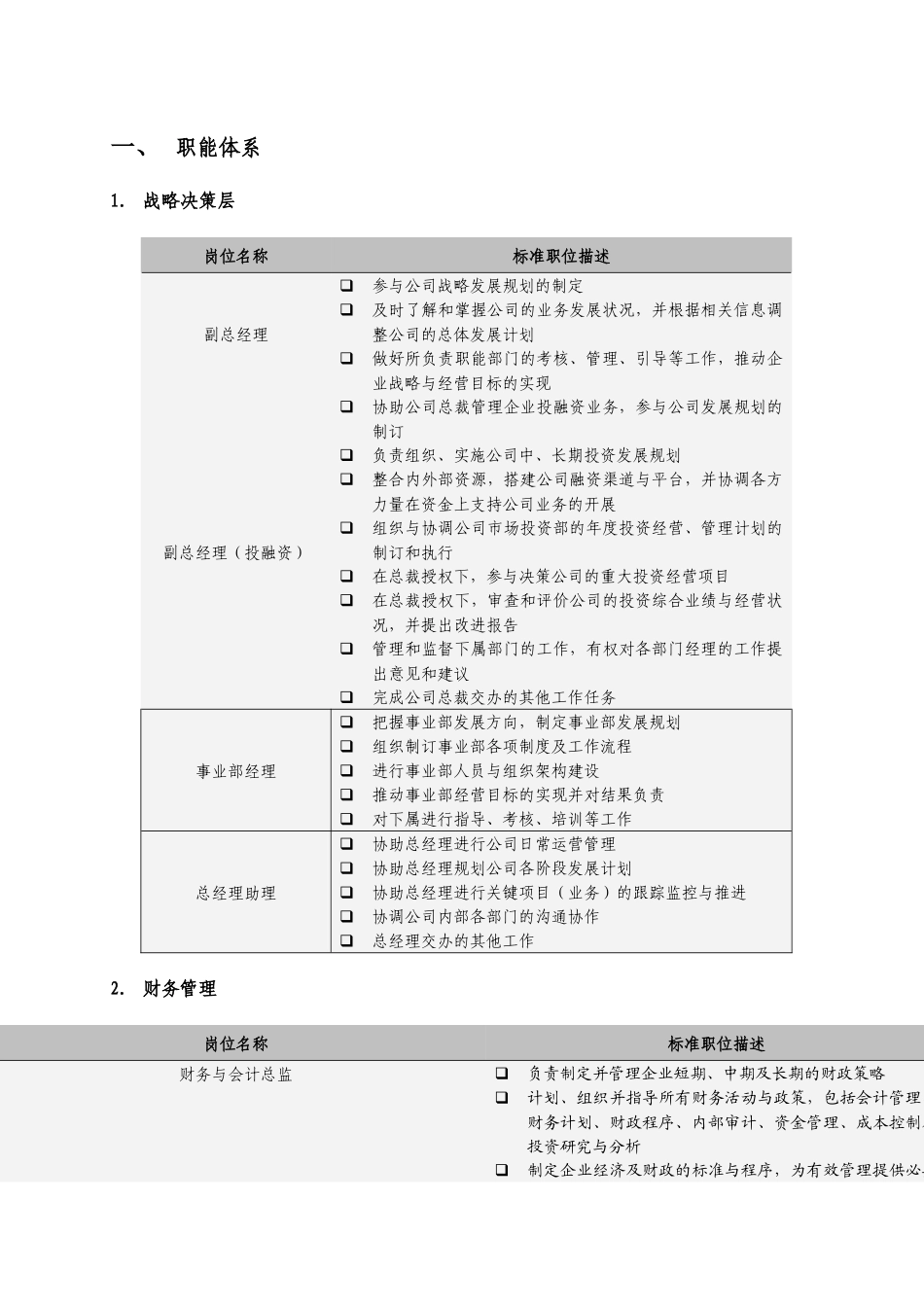 快速消费品行业标准职位与职责描述_第3页