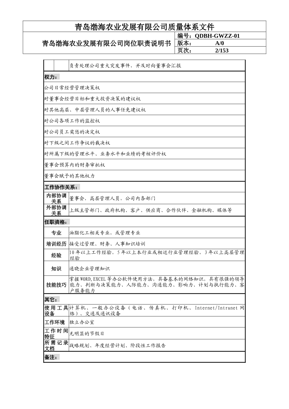 渤海岗位职责说明书_第2页