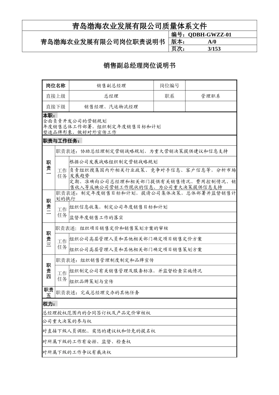 渤海岗位职责说明书_第3页