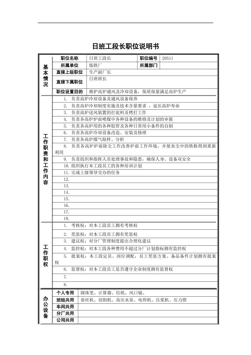 日班工段长岗位说明书_第1页
