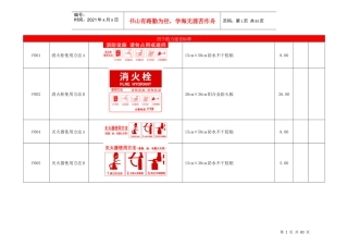 消防四个能力标牌