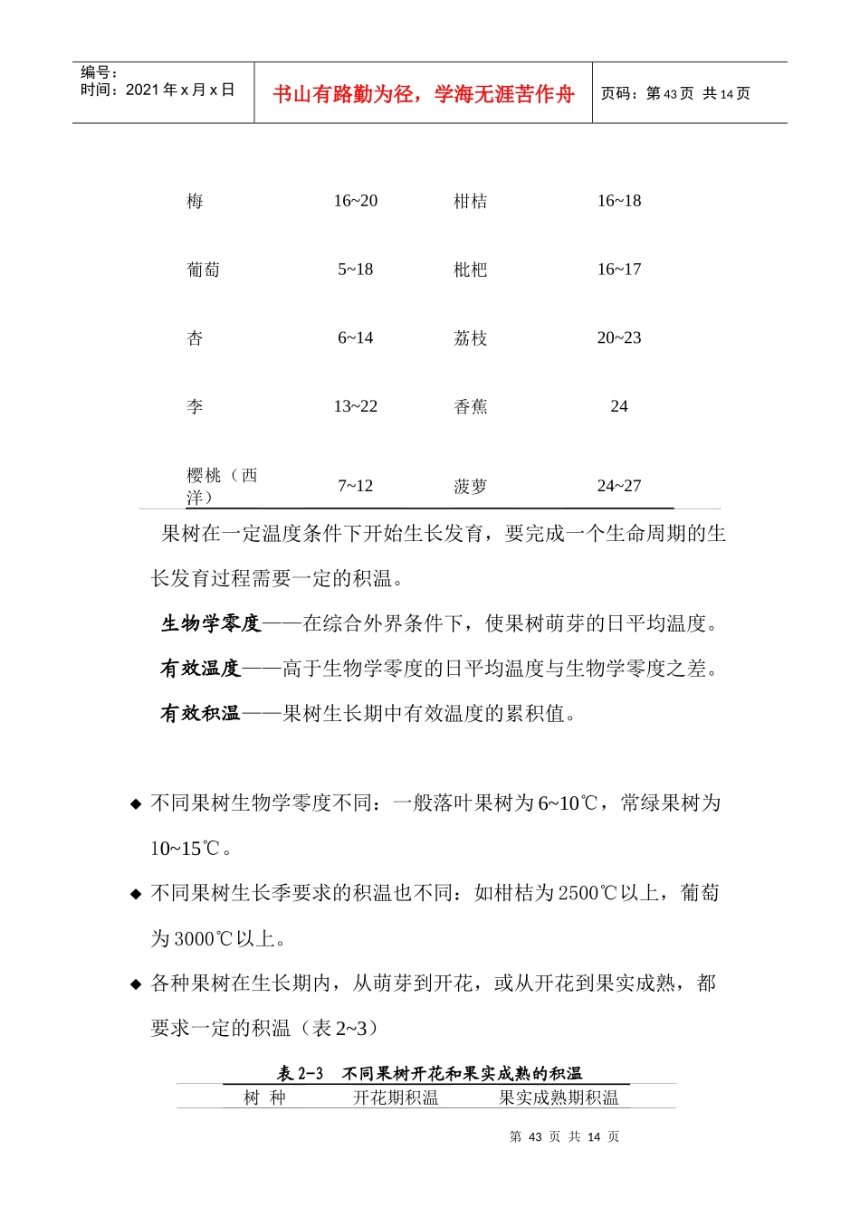 谈生态环境对果树生长发育的影响_第3页