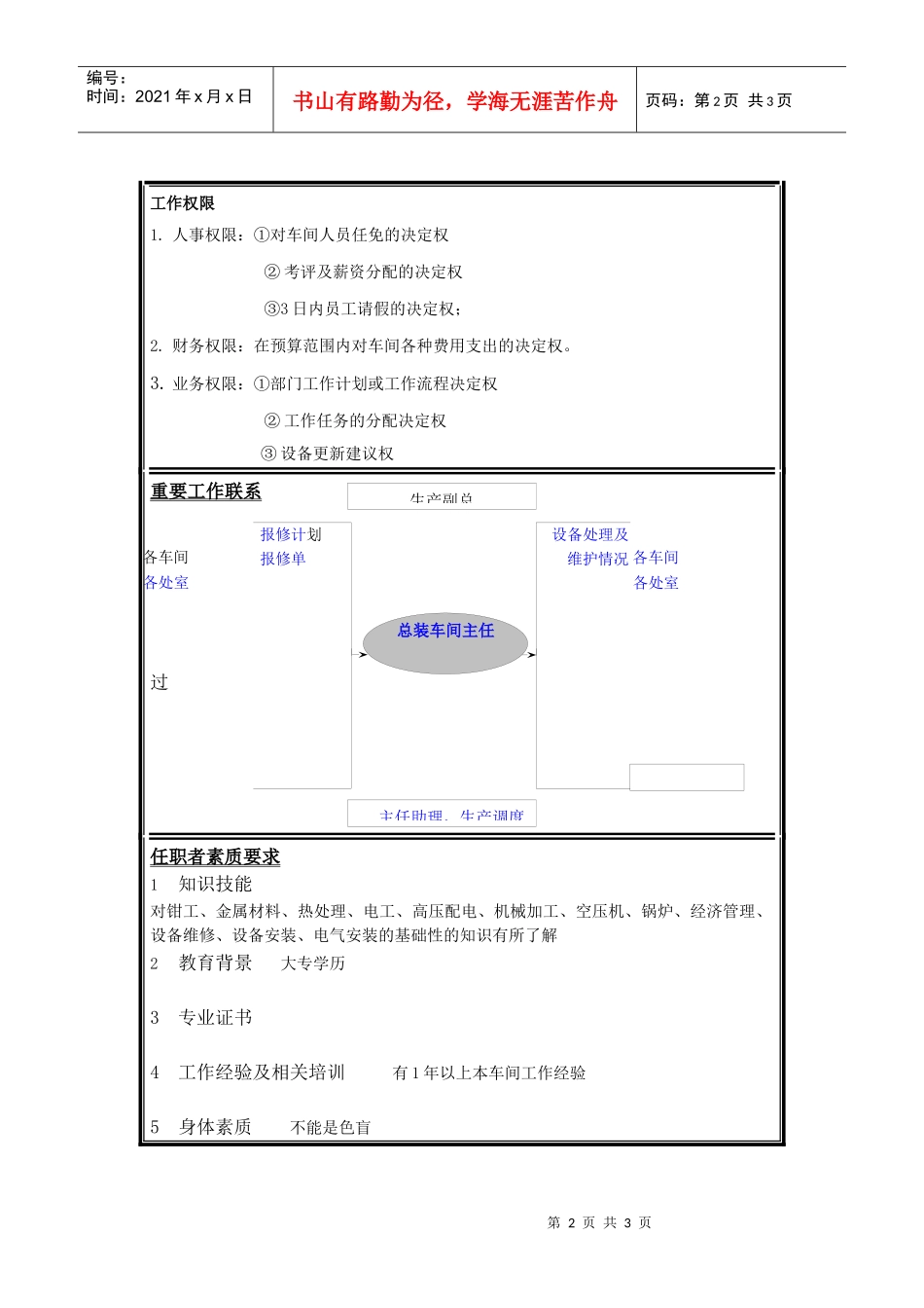 职位说明书_维修主任_第2页