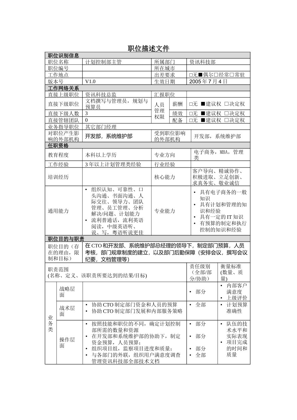 计划控制部主管岗位说明书_第1页