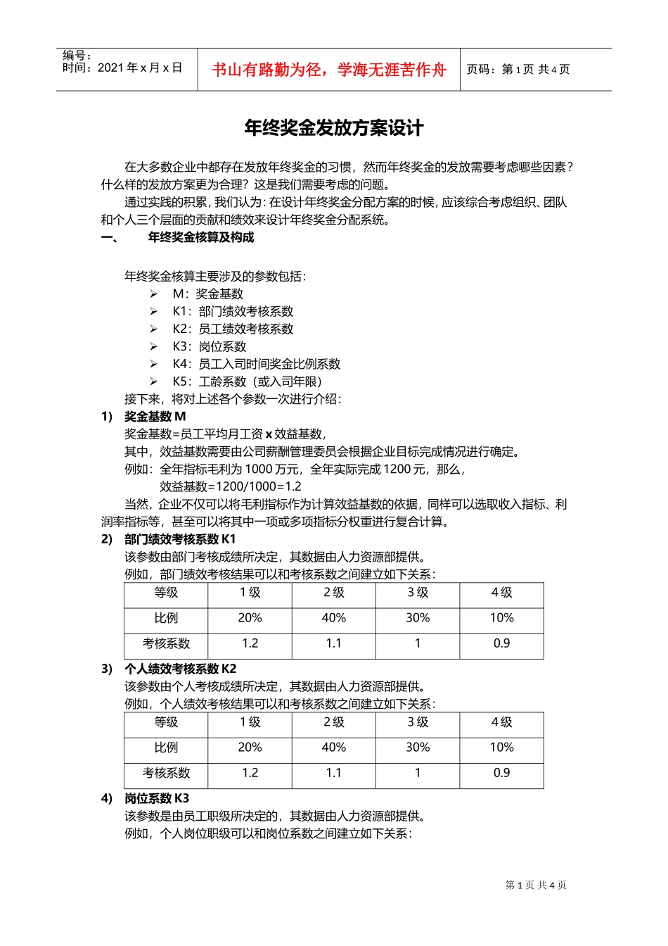 某某公司年终奖金发放方案设计_第1页