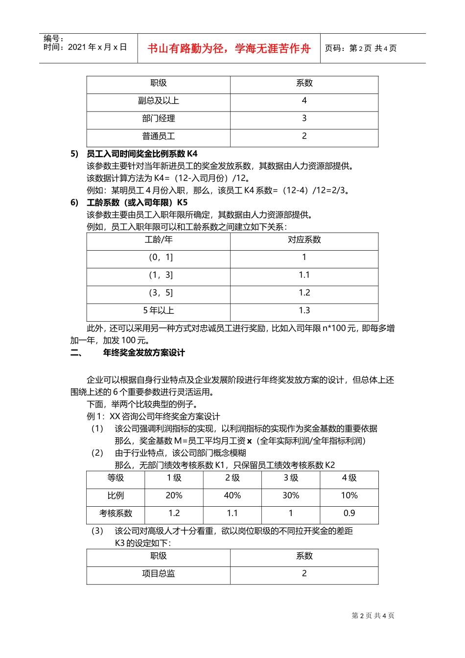 某某公司年终奖金发放方案设计_第2页