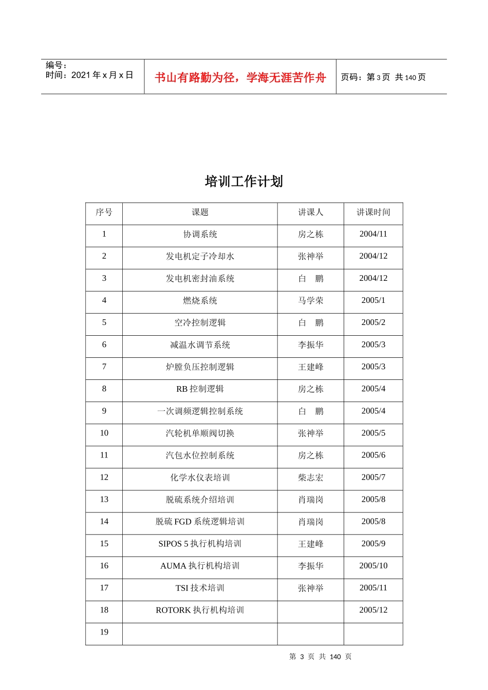 某发电公司热控培训技术教材_第3页