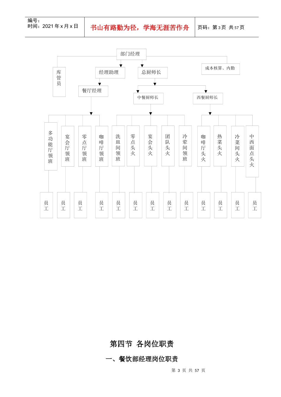 餐饮部工作手册（DOC53页）_第3页