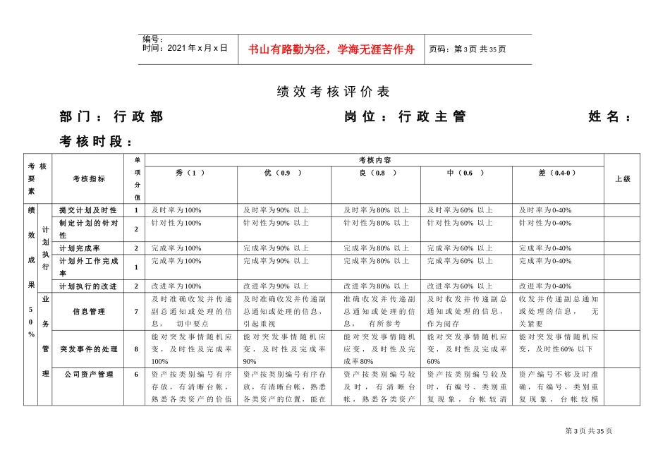 行政部绩效考核方案(DOC32页)_第3页