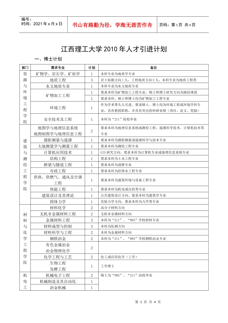 江西理工大学XXXX年人才引进计划doc-清华大学毕业生_第1页