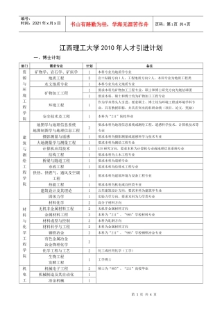 江西理工大学XXXX年人才引进计划doc-清华大学毕业生
